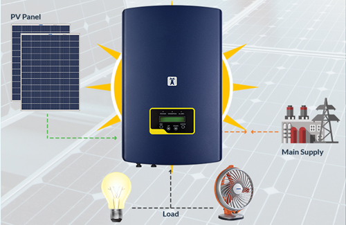 Off Grid Solar Power Plant